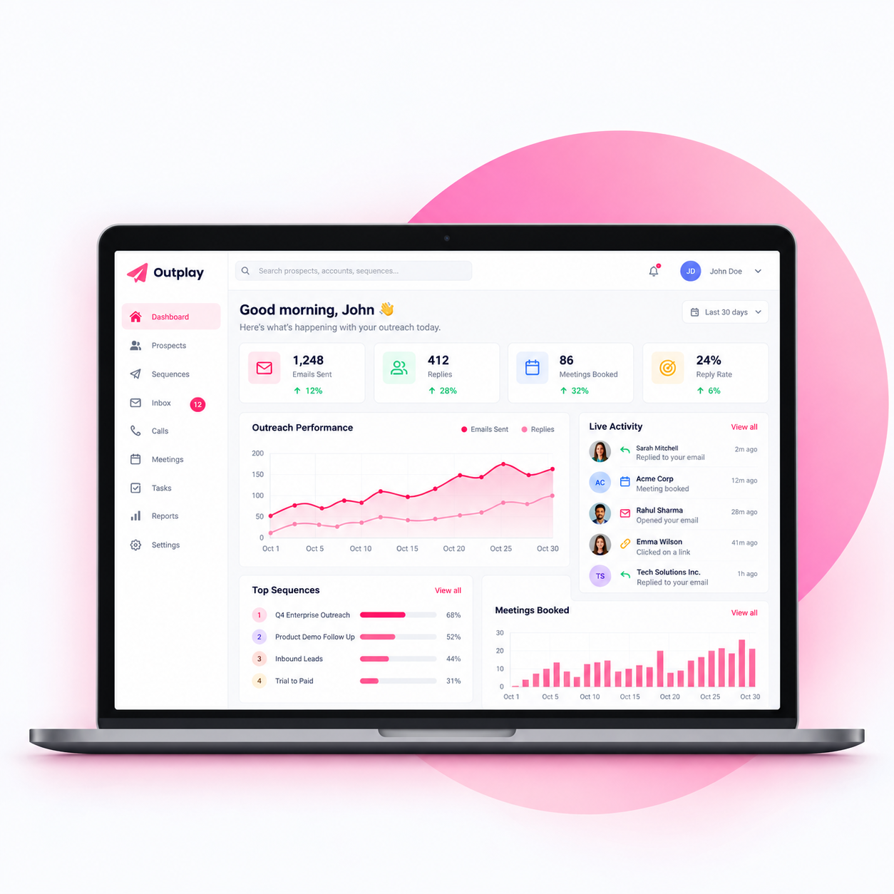 Outplay Dashboard